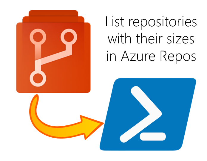 Lista los repositorios con sus tamaños en Azure Repos